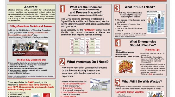 5 Key Safety Questions for Chemical Demonstrations