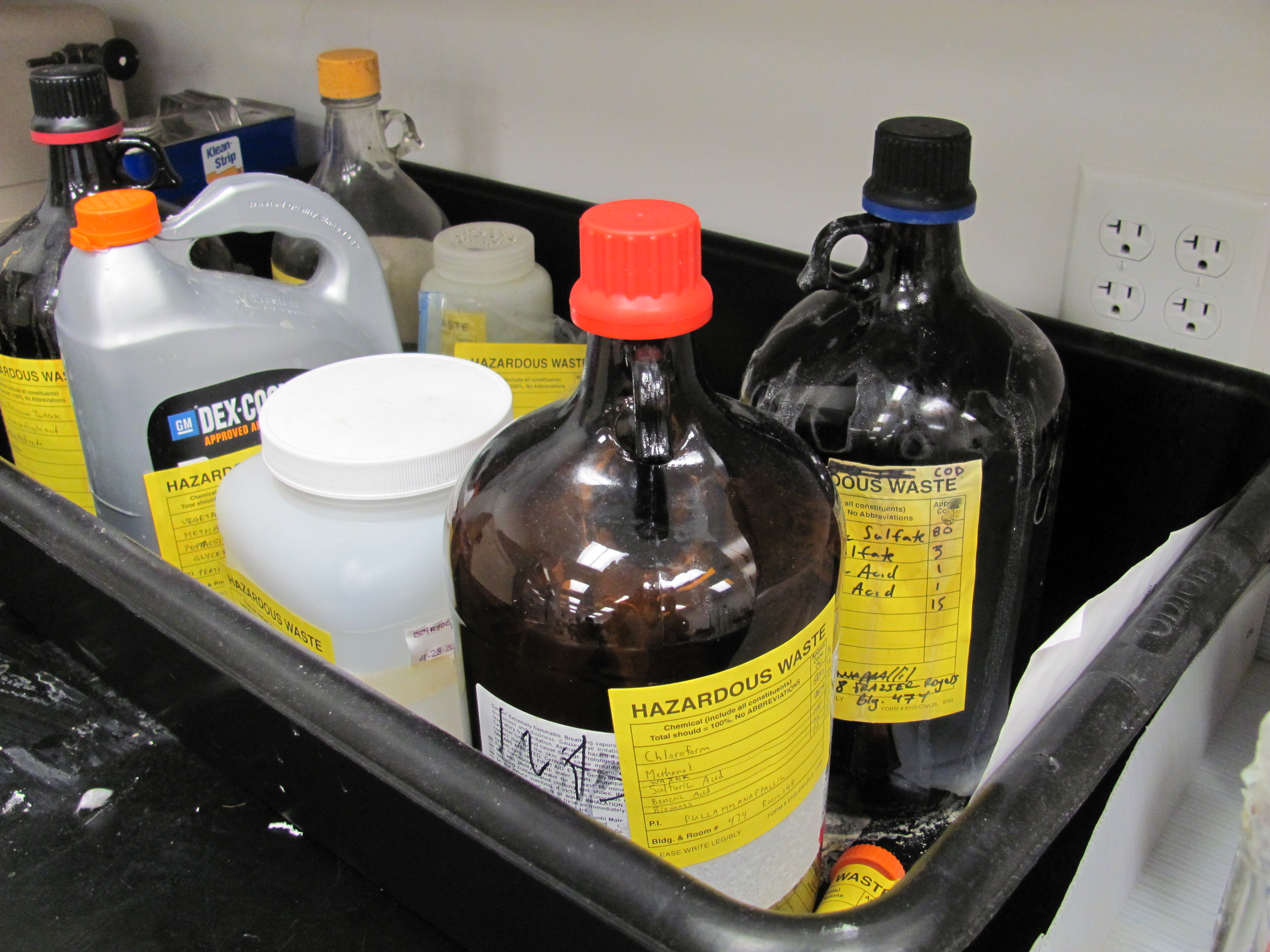 Laboratory Waste Management Workshop Description Acs Division Of