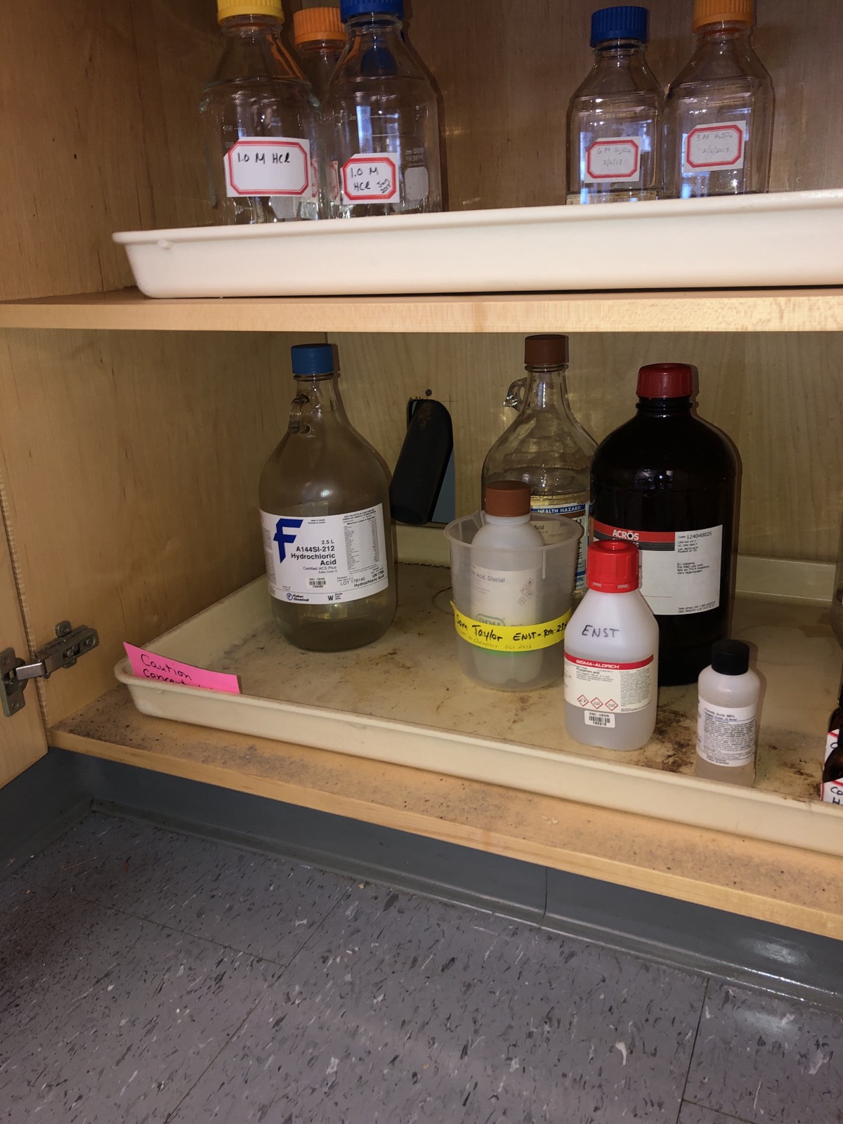 A Note On Chemical Storage Cabinets ACS Division Of Chemical Health