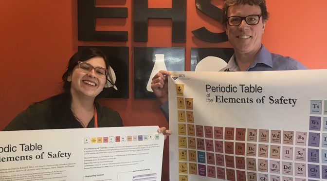 Periodic table of Safety Elements Updated