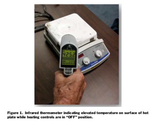 Jchas Editors Spotlight Catching Up With Runaway Hot Plates Acs