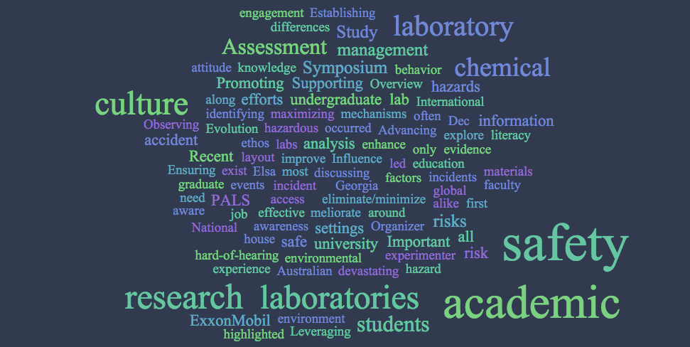 Pacifichem 2015 Lab Safety Symposium